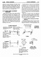 07 1948 Buick Shop Manual - Chassis Suspension-030-030.jpg